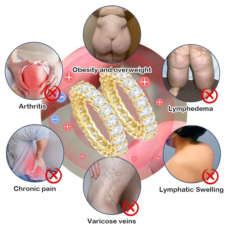 【 Official Brand Store 】Miniyou™Magnetology Diamond Moissanite  Ring（🌸 Spring Sale Starts Now! 🌸)