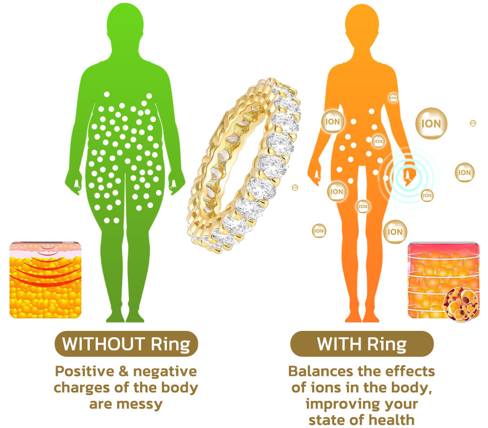 【 Official Brand Store 】Miniyou™Magnetology Diamond Moissanite  Ring（🌸 Spring Sale Starts Now! 🌸)